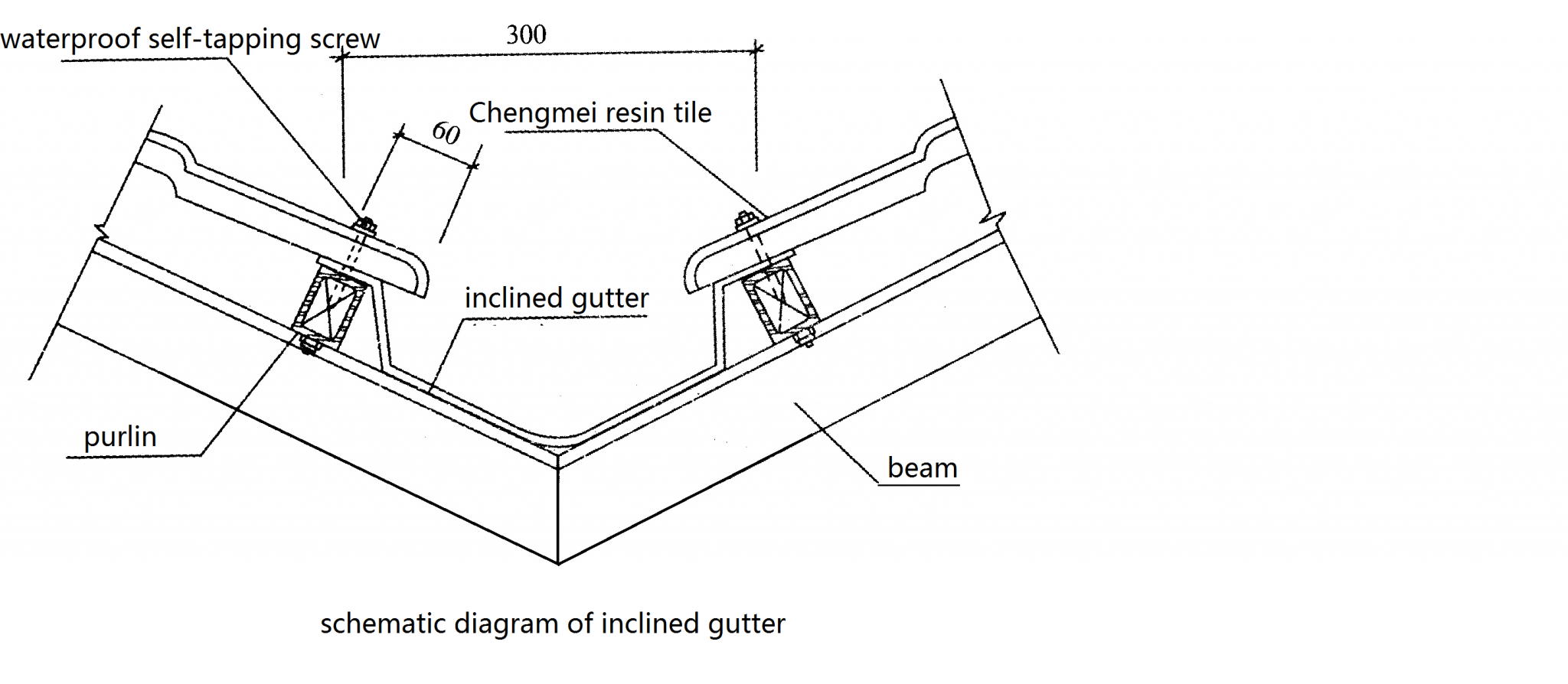 ASA/PVC Roof Installation Guide Xinxiang Chuangmei Technology Co., Ltd.